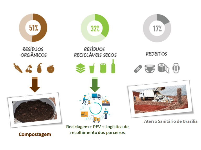 Sustentabilidade-02